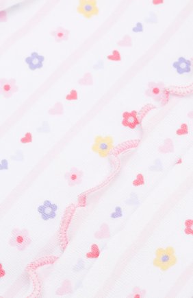 Детского хлопковая шапка KISSY KISSY розового цвета по цене 1330 руб., арт. KG502236N | Фото 3 Детского хлопковая шапка KISSY KISSY розового цвета, арт. KG502236N | Фото 3 (Материал: Текстиль, Хлопок; Кросс-КТ НВ: Шапочки-аксессуары; Статус проверки: Проверено)