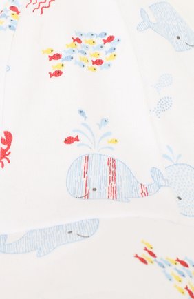 Детская хлопковая панама KISSY KISSY голубого цвета по цене 1690 руб., арт. KB503572N | Фото 3 Детская хлопковая панама KISSY KISSY голубого цвета, арт. KB503572N | Фото 3
