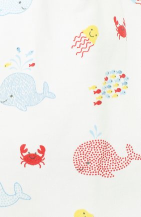 Детского хлопковая шапка KISSY KISSY голубого цвета по цене 940 руб., арт. KB503570N | Фото 3 Детского хлопковая шапка KISSY KISSY голубого цвета, арт. KB503570N | Фото 3