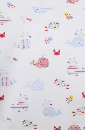 Детский хлопковая пижама KISSY KISSY голубого цвета по цене 2915 руб., арт. KB603566I | Фото 6 Детский хлопковая пижама KISSY KISSY голубого цвета, арт. KB603566I | Фото 6