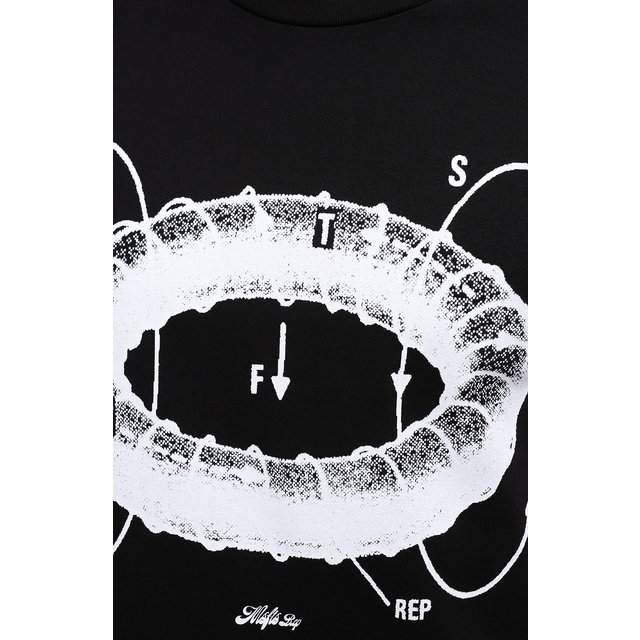 фото Хлопковая футболка msftsrep