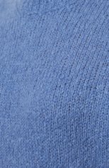 Женский свитер ISABEL MARANT голубого цвета, арт. PU1551-22P040I/ELISE | Фото 5 (Женское Кросс-КТ: Свитер-одежда; Материал внешний: Шерсть, Синтетический материал; Рукава: Длинные; Длина (для топов): Стандартные; Региональные ограничения белый список (Axapta Mercury): RU; Стили: Кэжуэл)