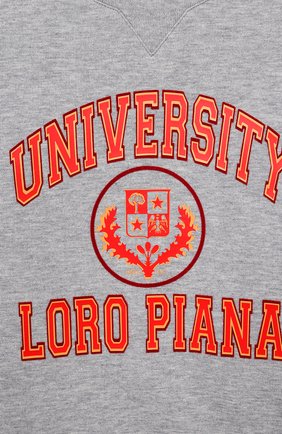 Мужского хлопковый свитшот LORO PIANA серого цвета по цене 49950 руб., арт. FAM0183 | Фото 3 Мужского хлопковый свитшот LORO PIANA серого цвета, арт. FAM0183 | Фото 3 (Мальчики Кросс-КТ: Свитшот-одежда)