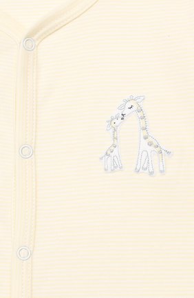 Детский хлопковый комбинезон KISSY KISSY разноцветного цвета по цене 4345 руб., арт. F1742604ST | Фото 3 Детский хлопковый комбинезон KISSY KISSY разноцветного цвета, арт. F1742604ST | Фото 3