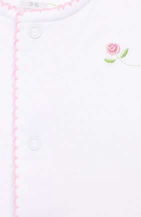 Детского комплект из 4-х предметов KISSY KISSY разноцветного цвета по цене 7995 руб., арт. 24348 | Фото 7 Детского комплект из 4-х предметов KISSY KISSY разноцветного цвета, арт. 24348 | Фото 7