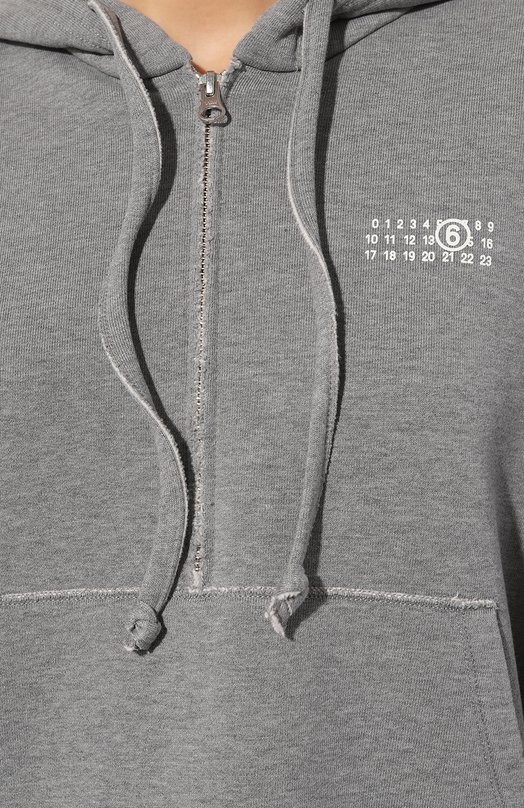 фото Хлопковое платье mm6